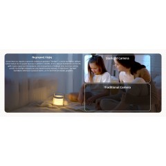 Virtavo EggSentry 24/7 Recording Minor Dual Lens Indoor Security Camera (04494)