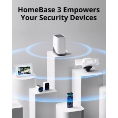 Anker Eufy S380 HomeBase 3 Expandable Local Storage (T80303D1) White
