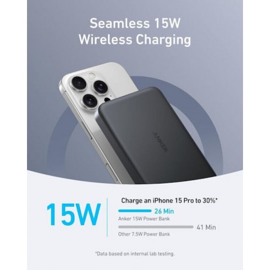 Anker MagGo Ultra-Slim Magnetic Power Bank 10.000 mAh 30W (A1664H11) Black
