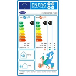 Carrier Platinum Plus (42QHP/38QHP012E8SH) Κλιματιστικό Inverter 12000 BTU A+++/A+++ με WiFi
