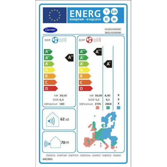 Carrier (42QSV036D8S/38QUS036D8S) Επαγγελματικό Κλιματιστικό Inverter Οροφής 36000 BTU