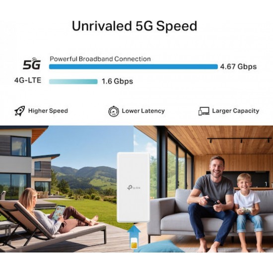 TP-LINK Archer NX500-Outdoor v1 Ασύρματο Router Wi-Fi 6 (1700000615)