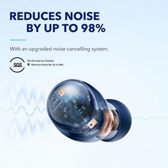 ANKER Soundcore Space A40 TWS Blue- A3936G31