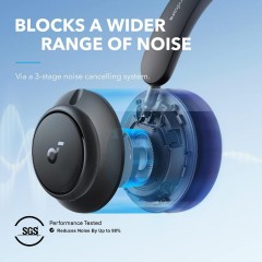 Anker Soundcore Space Q45 (A3040G11)  Black