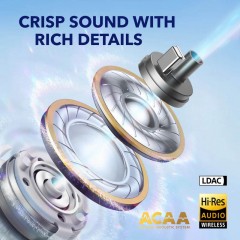 Anker Soundcore Liberty 4 In-ear Bluetooth Handsfree (A3953G21) White