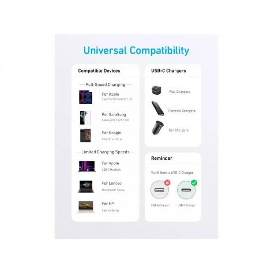 Anker 322 USB-C to USB-C Cable Braided 0.9m (A81F5G11) Black