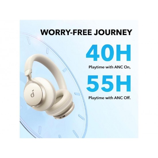 Anker Space One Ασύρματα Bluetooth Over Ear Ακουστικά Λευκά (A3035G21)