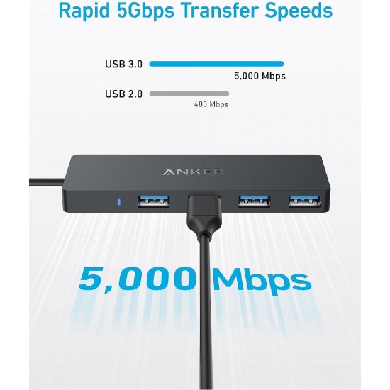 Anker 4-Port Expansion USB-C Data Hub (A8309G11) Black