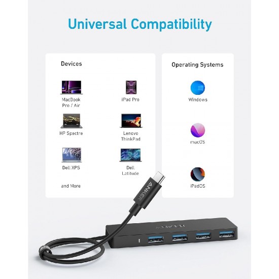 Anker 4-Port Expansion USB-C Data Hub (A8309G11) Black