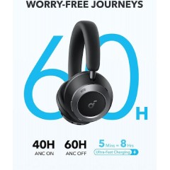 Anker Soundcore Space One Pro Wireless Headphones (A3062G11) Black
