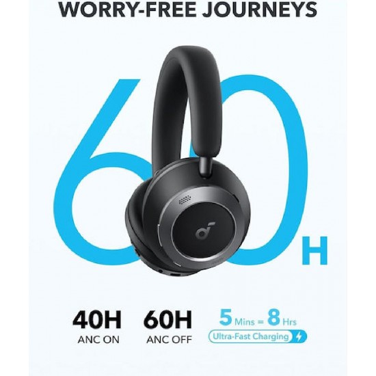 Anker Soundcore Space One Pro Wireless Headphones (A3062G11) Black