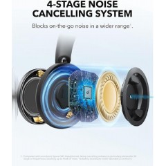 Anker Soundcore Space One Pro Wireless Headphones (A3062G11) Black