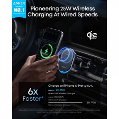 Anker Prime MagGo AirCool Βάση Κινητού Αυτοκινήτου με Ρυθμιζόμενα Άγκιστρα και Ασύρματη Φόρτιση (B2933H11) Μαύρη