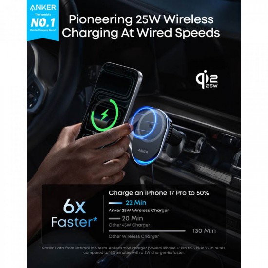 Anker Prime MagGo AirCool Βάση Κινητού Αυτοκινήτου με Ρυθμιζόμενα Άγκιστρα και Ασύρματη Φόρτιση (B2933H11) Μαύρη