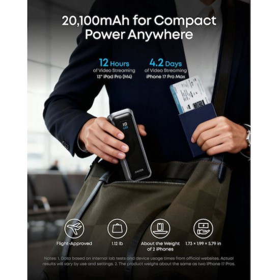 Anker Prime Powerbank 20k mAh,220W max power,2xUSB-C, 1xUSB-A, A110BH11 Black