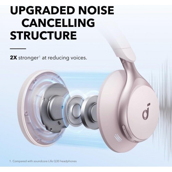 Anker Space One Ασύρματα Bluetooth Over Ear Ακουστικά (A3035G21) Ροζ
