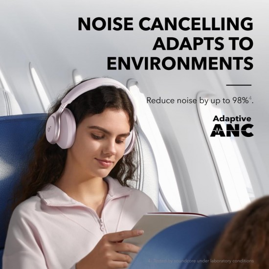 Anker Space One Ασύρματα Bluetooth Over Ear Ακουστικά (A3035G21) Ροζ