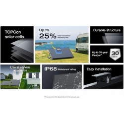 EcoFlow 175W Rigid Solar Panel (TOPcon) (5018301003)