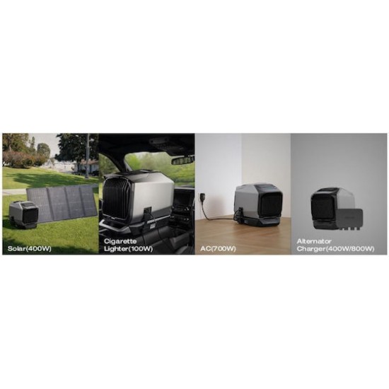 Ecoflow Wave 3 Portable Air Conditioner (5019801004)