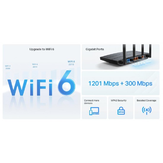 TP-LINK Archer AX12 Ασύρματο Router Wi-Fi 6 με 4 Θύρες Gigabit Ethernet (1750502926) v1.0
