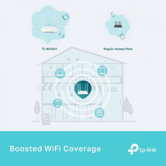 TP-LINK TL-WA1801 Access Point Wi-Fi 6 Dual Band 2.4 & 5GHz (1753502336) v1.0
