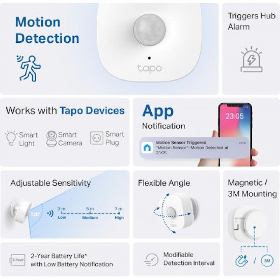 Tp-Link Tapo  T100 Smart Motion Sensor v1.20 (0184500950)