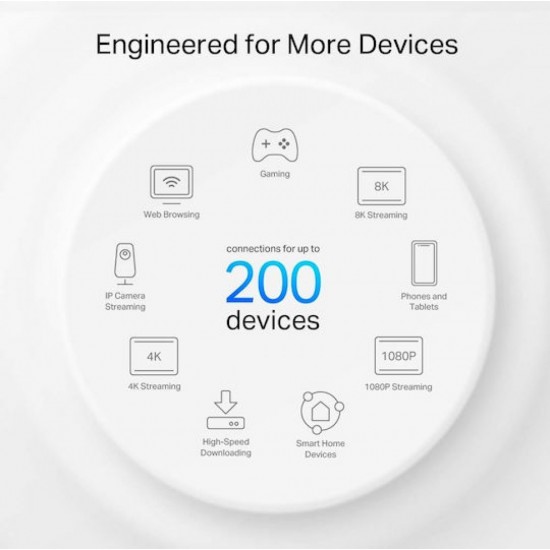Tp-Link Deco XE75 Pro AXE5400 Tri-Band Mesh Wi-Fi 6E Router 1-Pack (1750503072) v3.0