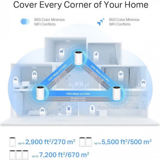 Tp-Link Deco XE75 Pro AXE5400 Tri-Band Mesh Wi-Fi 6E Router 1-Pack (1750503072) v3.0