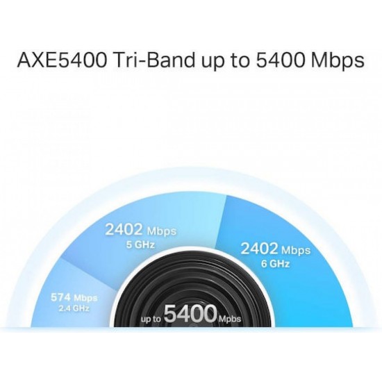 Tp-Link Deco XE75 Pro AXE5400 Tri-Band Mesh Wi-Fi 6E Router 1-Pack (1750503072) v3.0