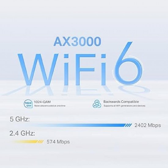 TP-LINK Deco X50-4G AX3000 v2 Gateway