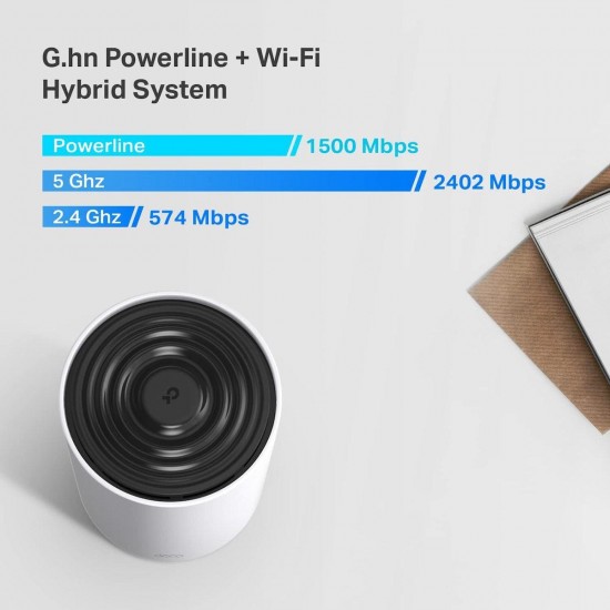 TP-LINK PX50 WiFi Mesh Network Access Point Wi-Fi 6 Dual Band 2.4 & 5GHz 3-pack (1750502622) v1.0