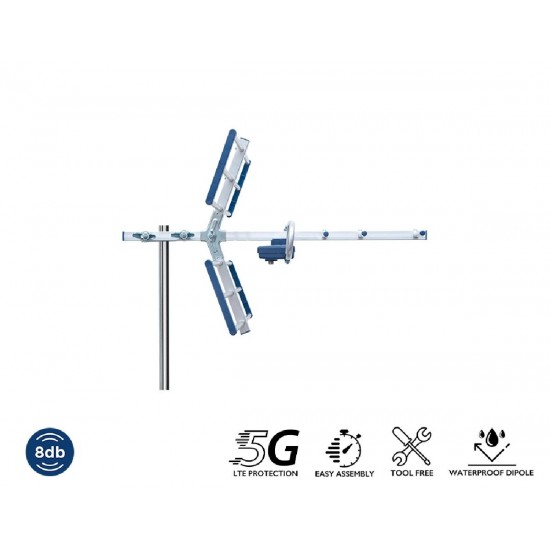 Edision Yagi 8db Κεραία 5G 21-48 (26-00-0001)