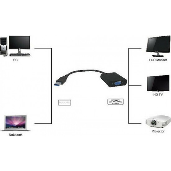 Powertech Μετατροπέας USB-A male σε VGA female Black PTH-021