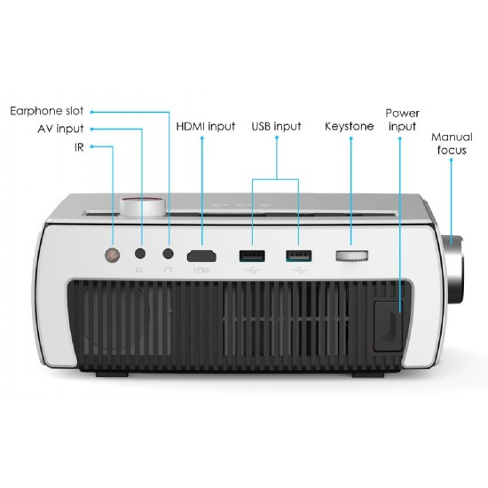 Powertech PT-983 Projector Full HD Λάμπας LED με Wi-Fi και Ενσωματωμένα Ηχεία PT-983 Λευκός
