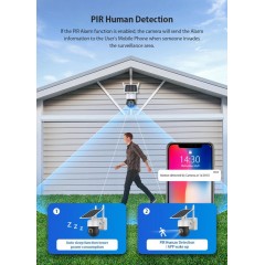 Sectec (ST-S517C-3M) White Smart IP Ηλιακή Κάμερα 3ΜΡ, PIR, PTZ, cloud/micro SD