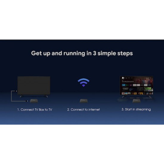 Mecool TV Box 4K UHD με WiFi USB 2.0 (2GB/32GB) με Λειτουργικό Android και Google Assistant (MCL-KM7SE)