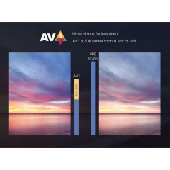Mecool TV Box 4K UHD με WiFi USB 2.0 (2GB/32GB) με Λειτουργικό Android και Google Assistant (MCL-KM7SE)