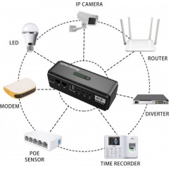 Powertech Mini DC UPS 18W 8800mAh 3x DC, USB/USB-C/LAN/POE (PT-1436) Mαύρο