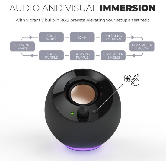 Creative Pebble SE RGB Ηχεία Υπολογιστή 2.0 USB-C (51MF1725AA000) Μαύρα