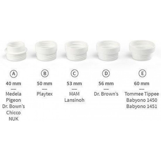 Babyono Portable Bottle Warmer (BN1645) White