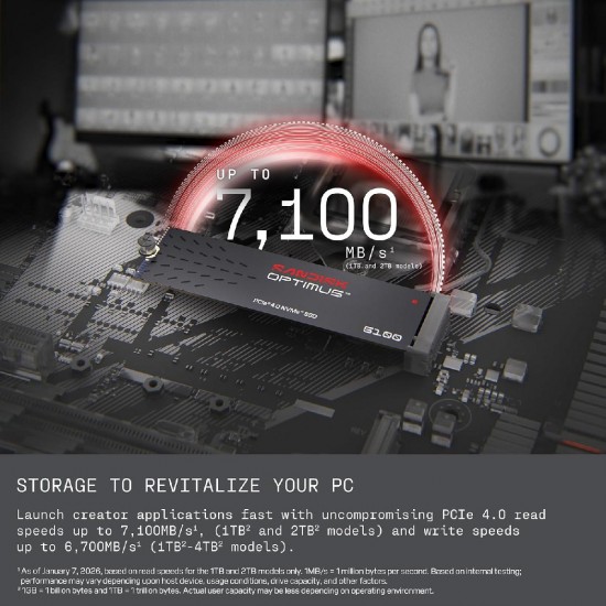SANDISK 500GB Optimus 5100 NVMe SSD - PCIe 4.0 x4, M.2 2280, Up to 6,600 MB/s Read Speed - SDSP51500GAN