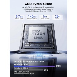 ACEMAGICIAN Mini PC AMD Ryzen 4300U 16GB DDR4 256GB M.2 SSD (CMNP1000BEU1643)