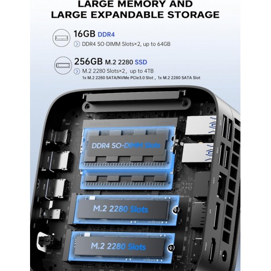 ACEMAGICIAN Mini PC AMD Ryzen 4300U 16GB DDR4 256GB M.2 SSD (CMNP1000BEU1643)