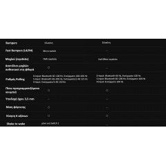 8BitDo Pro 3 Bluetooth Gamepad with Charging Dock for Switch/Windows/Android/Apple/StreamOS (04887) Gray