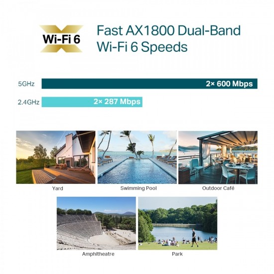 Tp-Link EAP610 AX1800 Indoor/Outdoor WiFi 6 Access Point v1.20 (1753502274)