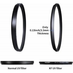 K&F Concept Φίλτρo UV Διαμέτρου 72mm με Επίστρωση MC (KF01-1427)