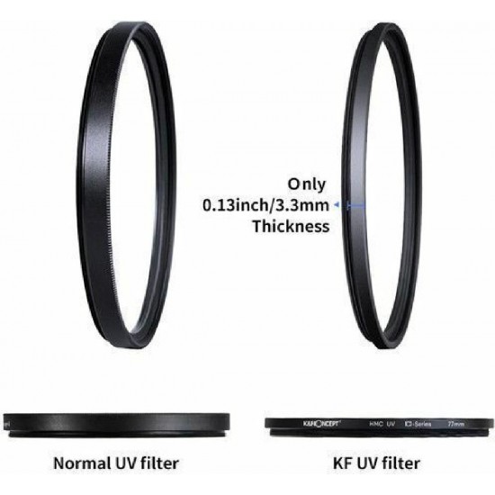 K&F Concept Φίλτρo UV Διαμέτρου 72mm με Επίστρωση MC (KF01-1427)
