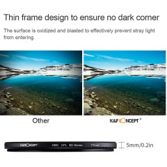 K&F Concept 55mm Blue coat MC CPL Filter (KF01.1436)