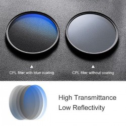 K&F Concept Multi-Coated Circular Polarizer Slim Φίλτρo CPL Διαμέτρου 67mm (KF01.1439)