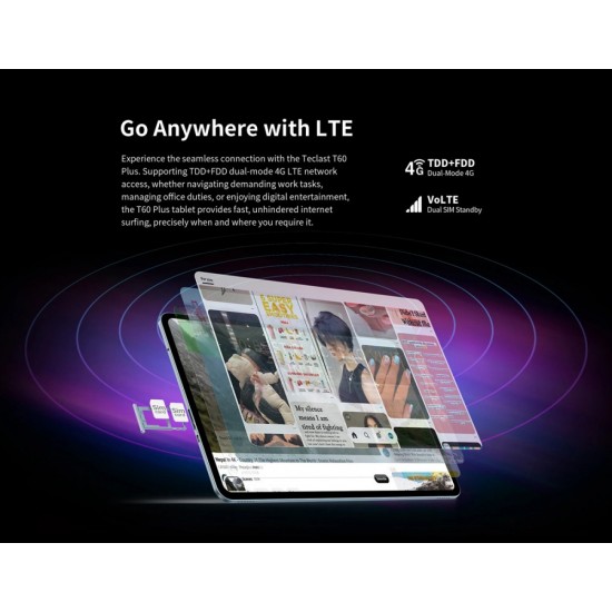 Teclast T60 Plus 4G 12